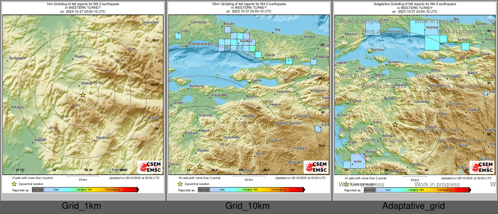 Intensity Map cluster