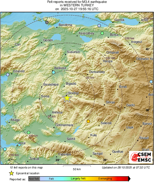 Intensity Map
