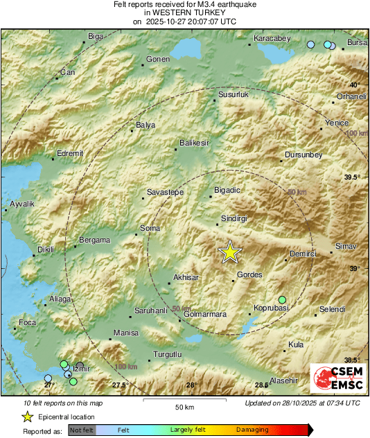 Intensity Map