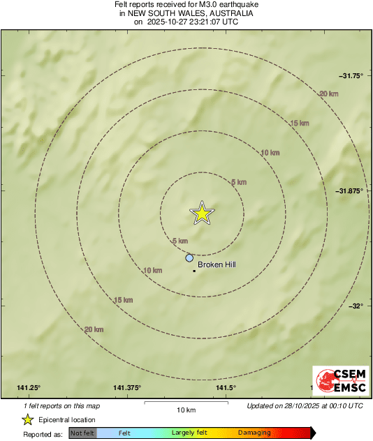 Intensity Map
