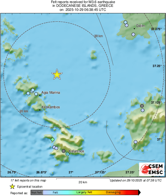 Intensity Map