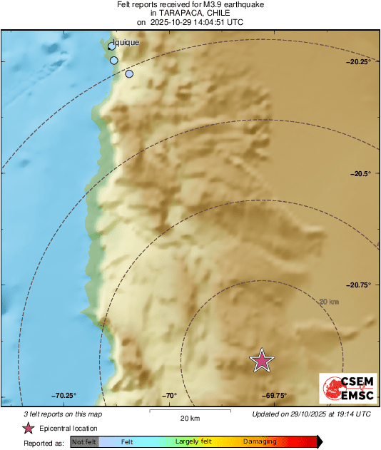 Intensity Map