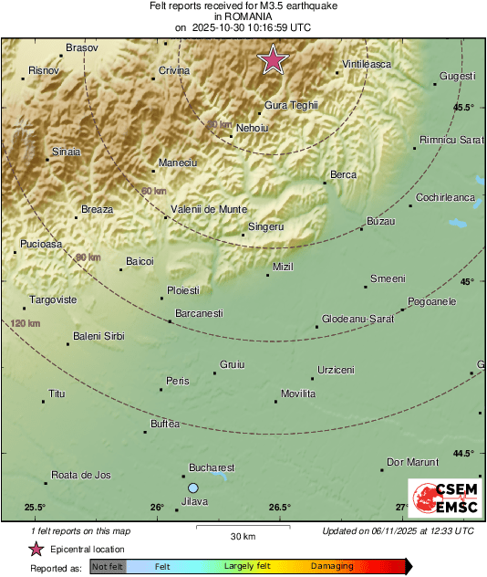 Intensity Map