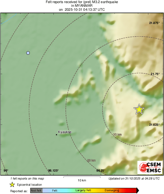 Intensity Map