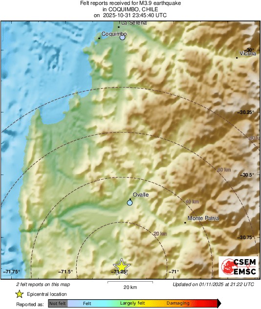 Intensity Map