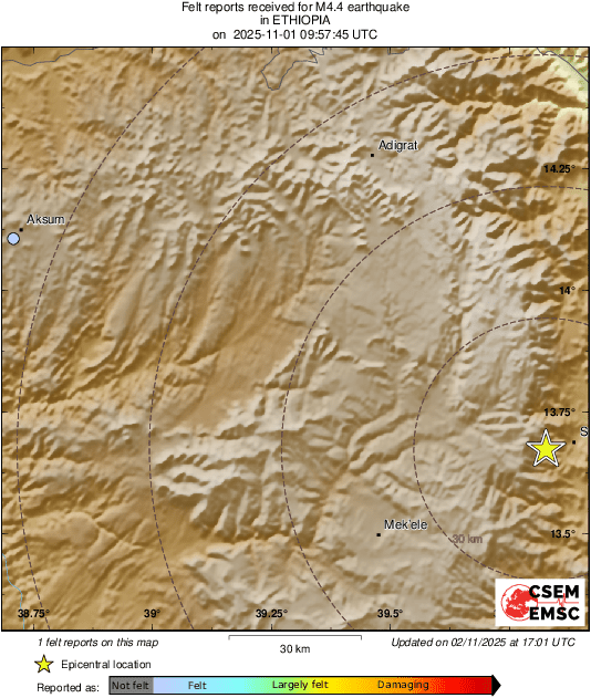 Intensity Map