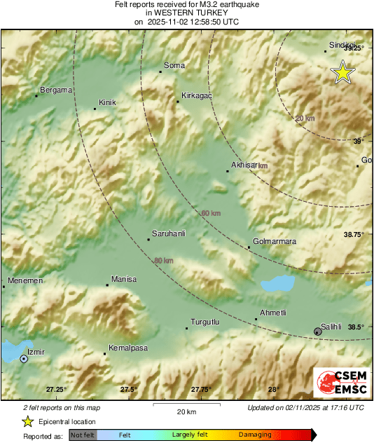 Intensity Map