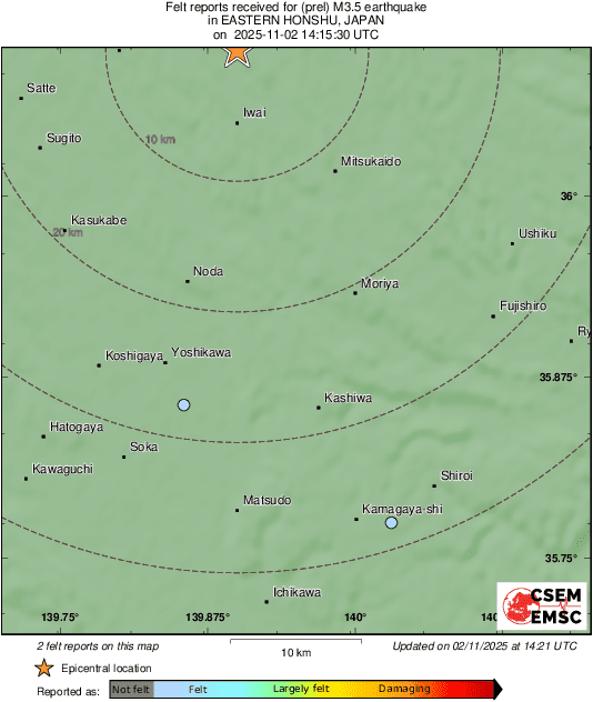Intensity Map