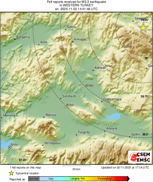 Intensity Map