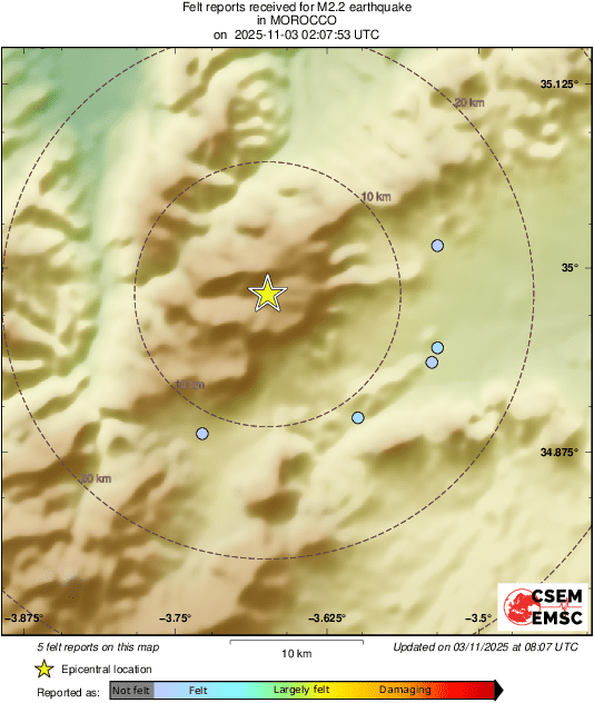 Intensity Map
