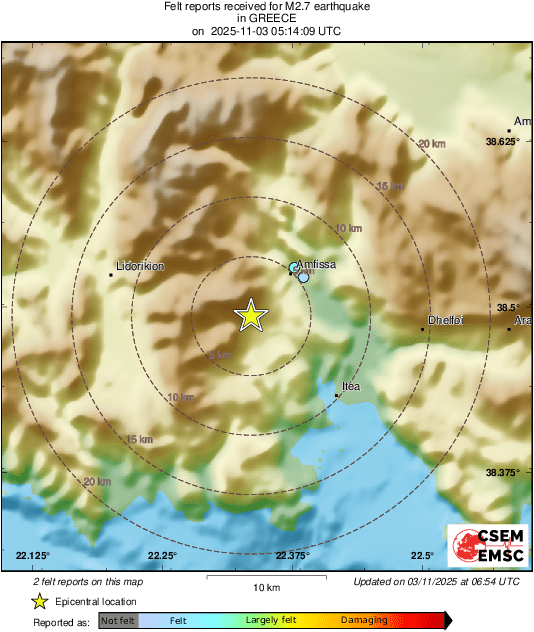 Intensity Map