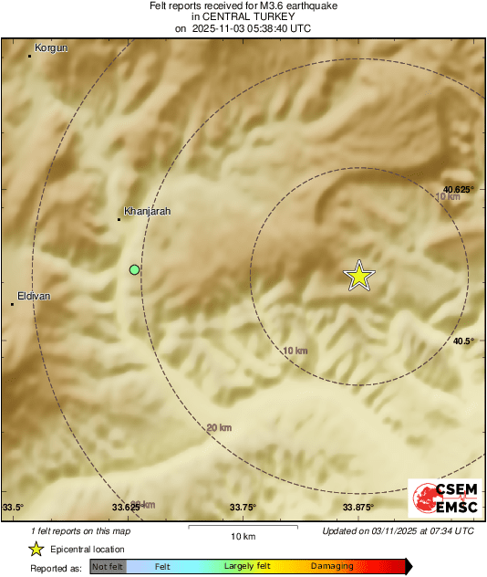 Intensity Map