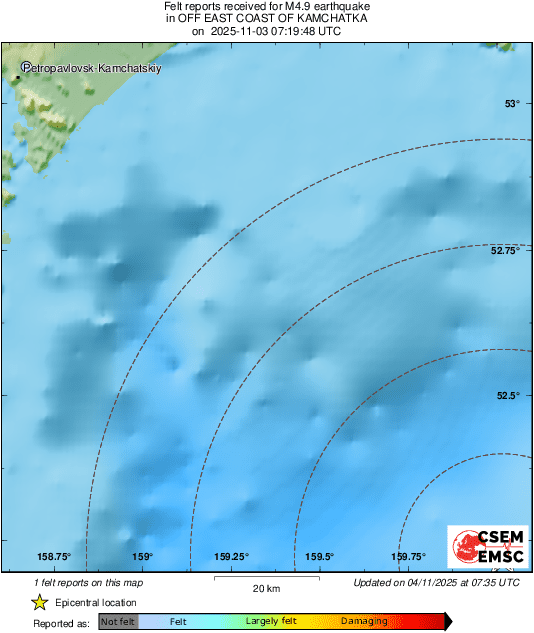 Intensity Map