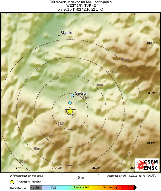 Intensity Map