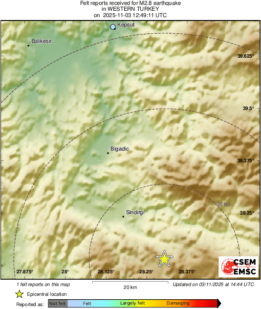 Intensity Map