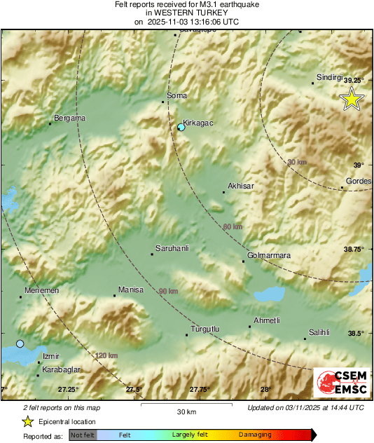 Intensity Map