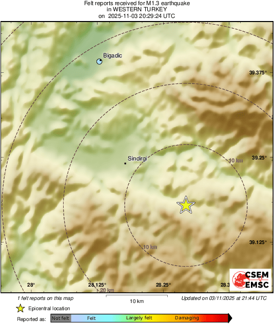 Intensity Map
