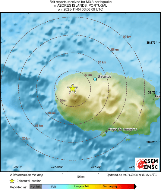 Intensity Map