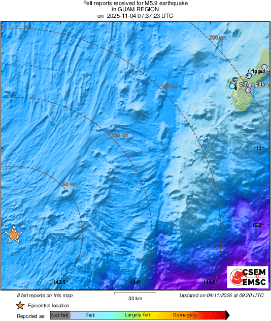 Intensity Map