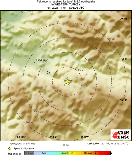 Intensity Map