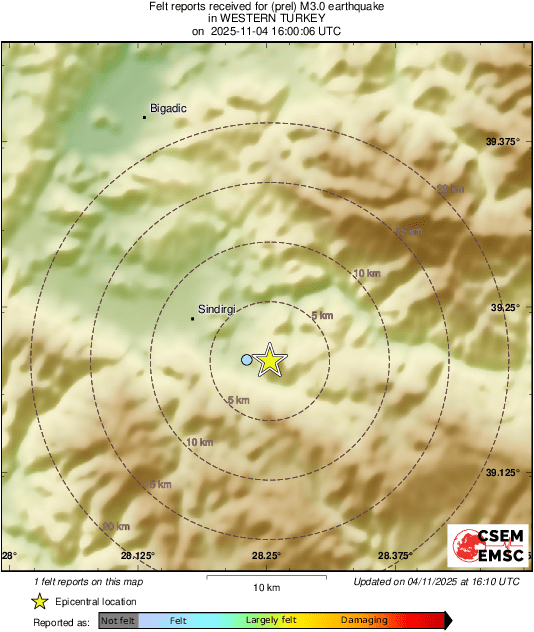 Intensity Map