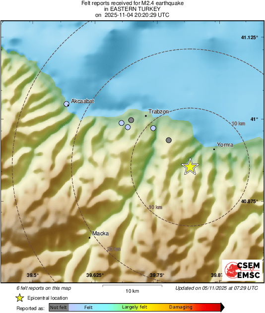 Intensity Map