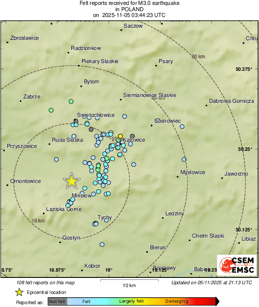 Intensity Map