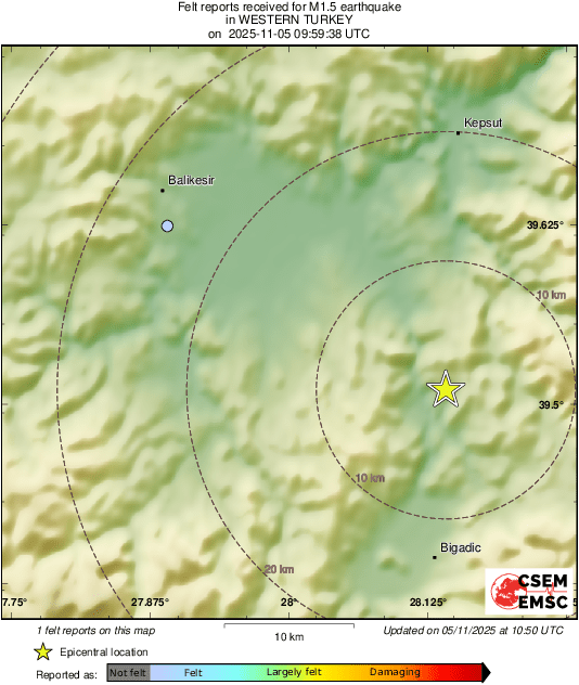 Intensity Map
