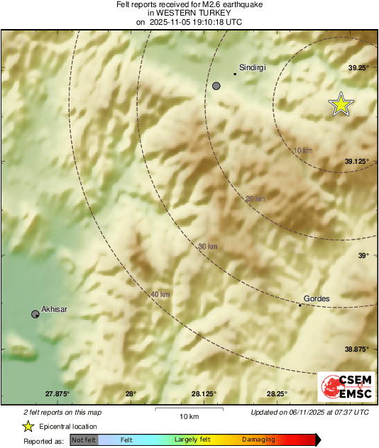 Intensity Map