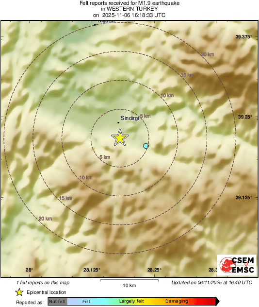 Intensity Map