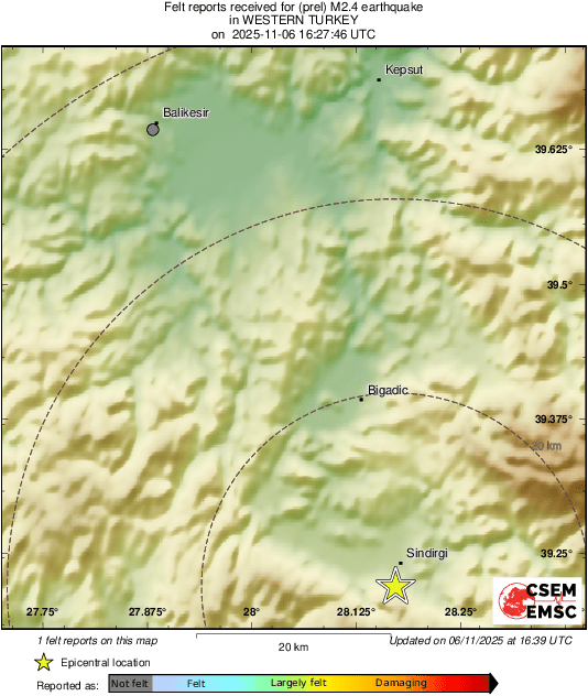 Intensity Map