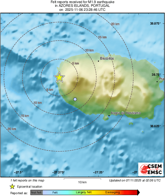 Intensity Map