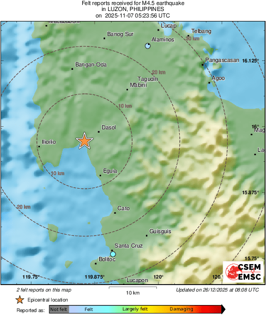 Intensity Map