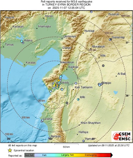 Intensity Map