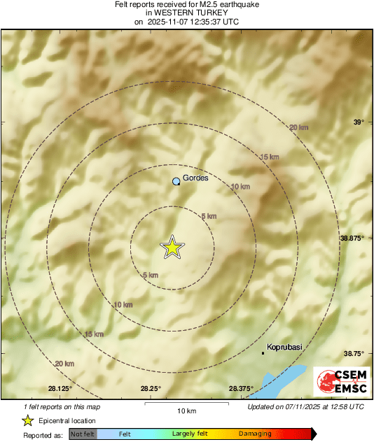 Intensity Map