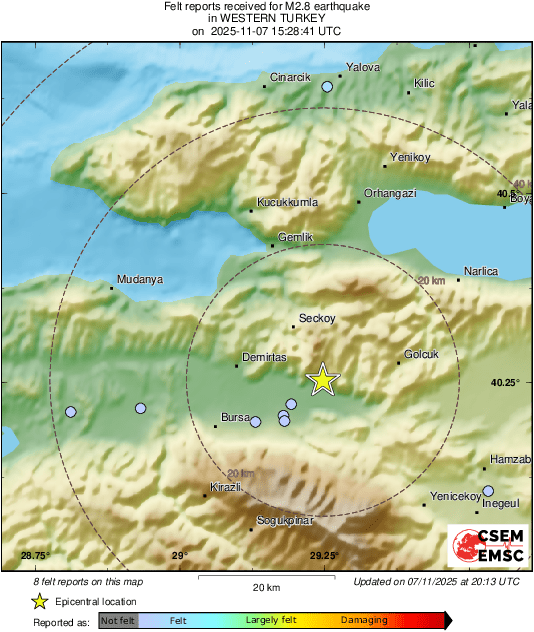 Intensity Map