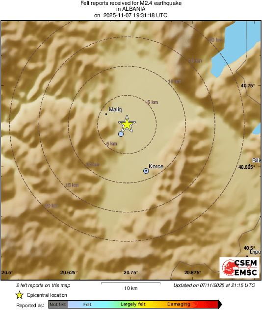 Intensity Map