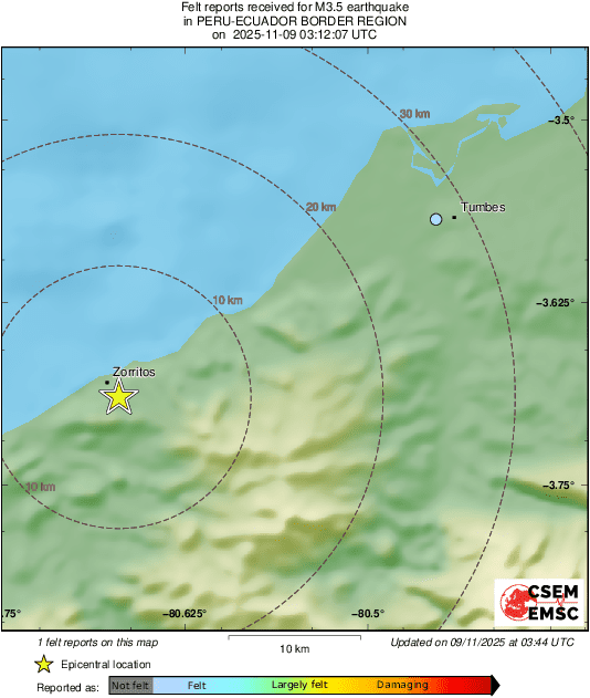 Intensity Map
