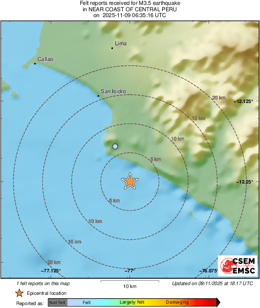 Intensity Map