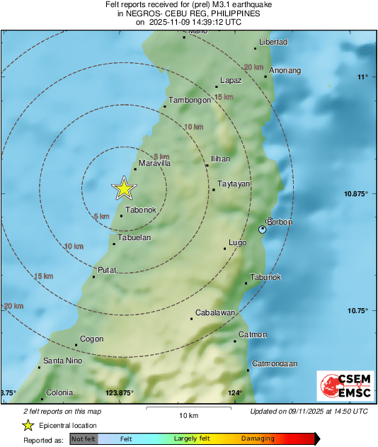 Intensity Map