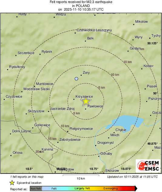 Intensity Map