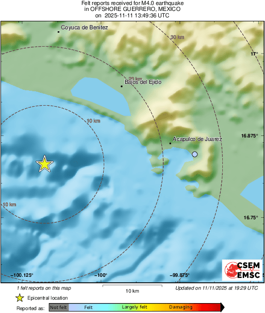 Intensity Map