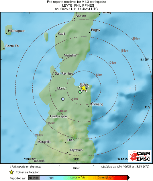 Intensity Map