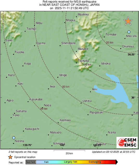 Intensity Map