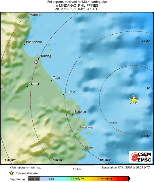 Intensity Map