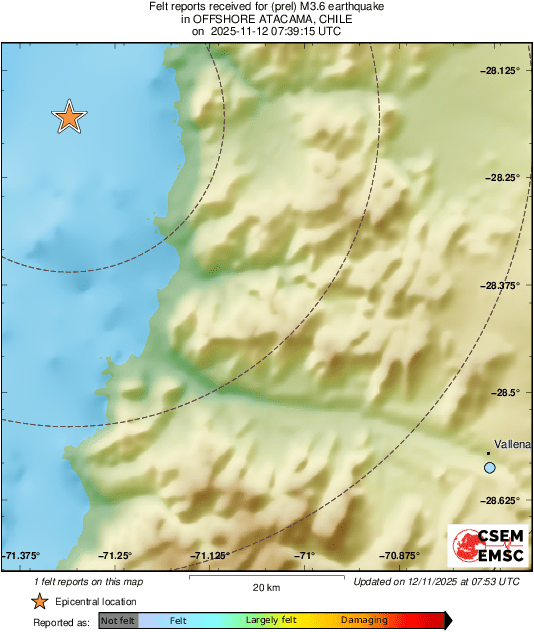 Intensity Map