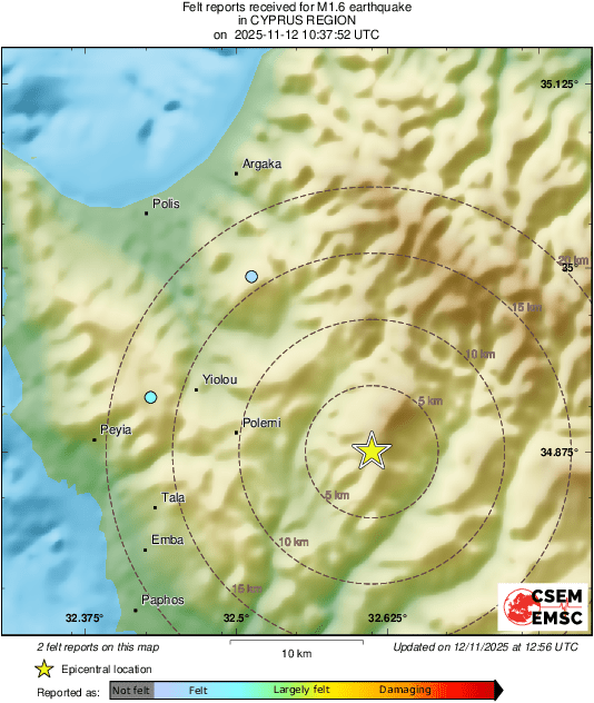 Intensity Map