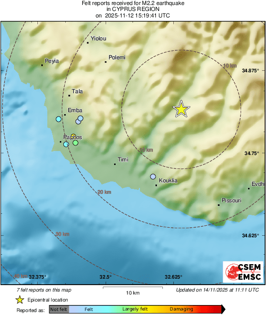Intensity Map