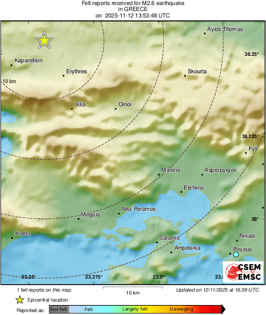 Intensity Map