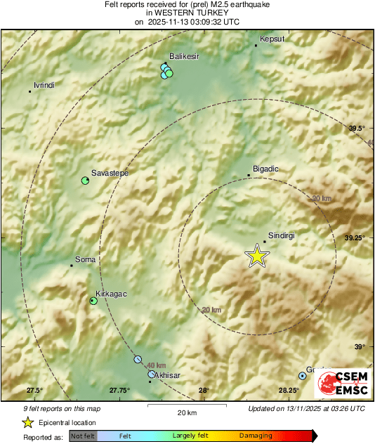 Intensity Map